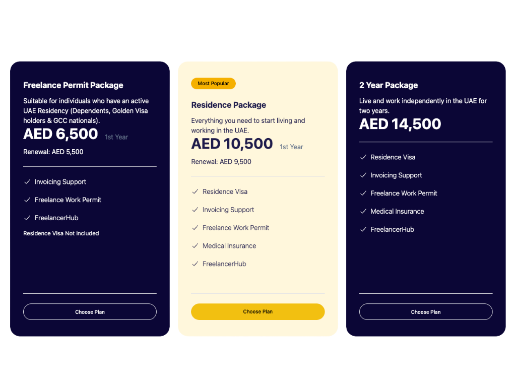 Dynamic Freelancer package prices for 2026: AED 6,500 for a freelance permit, AED 10,500 for a one-year residence package and AED 14,500 for a two-year residence package, excluding VAT.